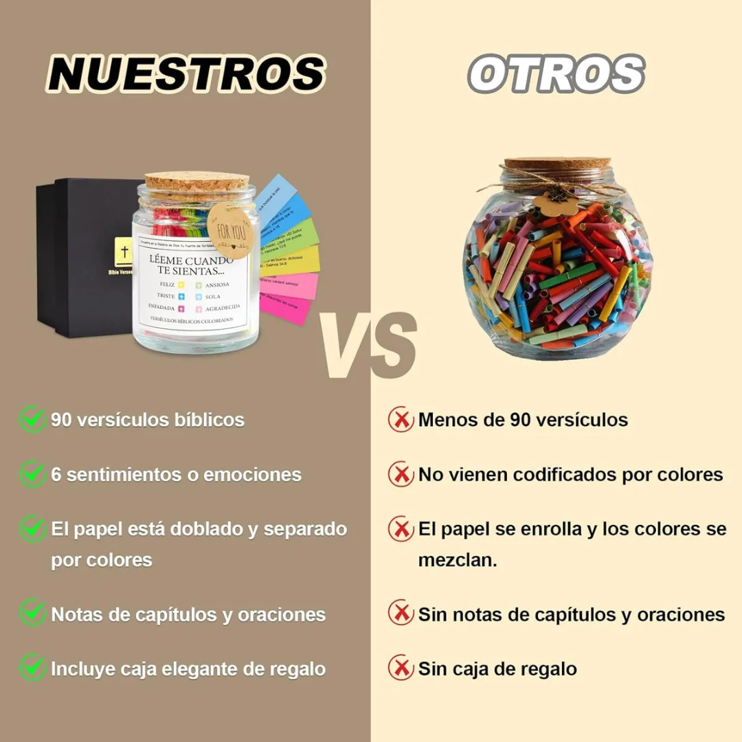 Frasco de Versículos Bíblicos con 90 citas