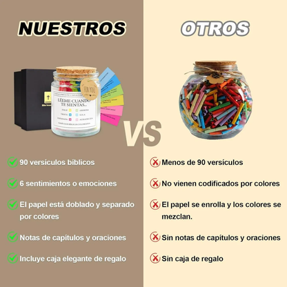 Frasco de Versículos Bíblicos con 90 citas
